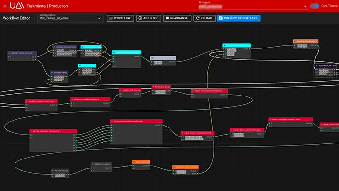 Blog: Large Scale Annotation for the Future of Autonomous Driving. A Testimonial.