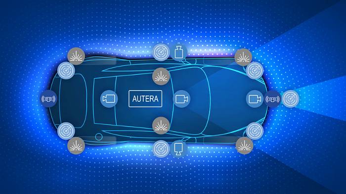 Making Data Logging, Replay and Prototyping More Efficient