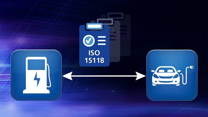 Conformance Tests for Smart Charging