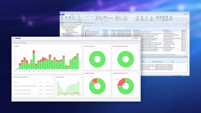 Data Management and Collaboration Software for Automated ECU Testing