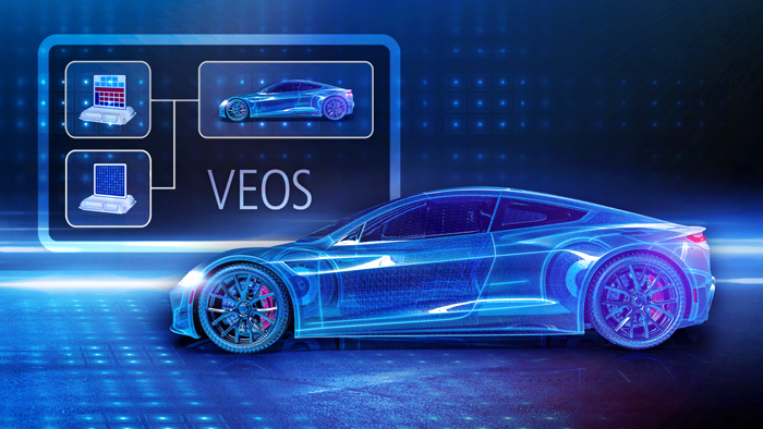 VEOS